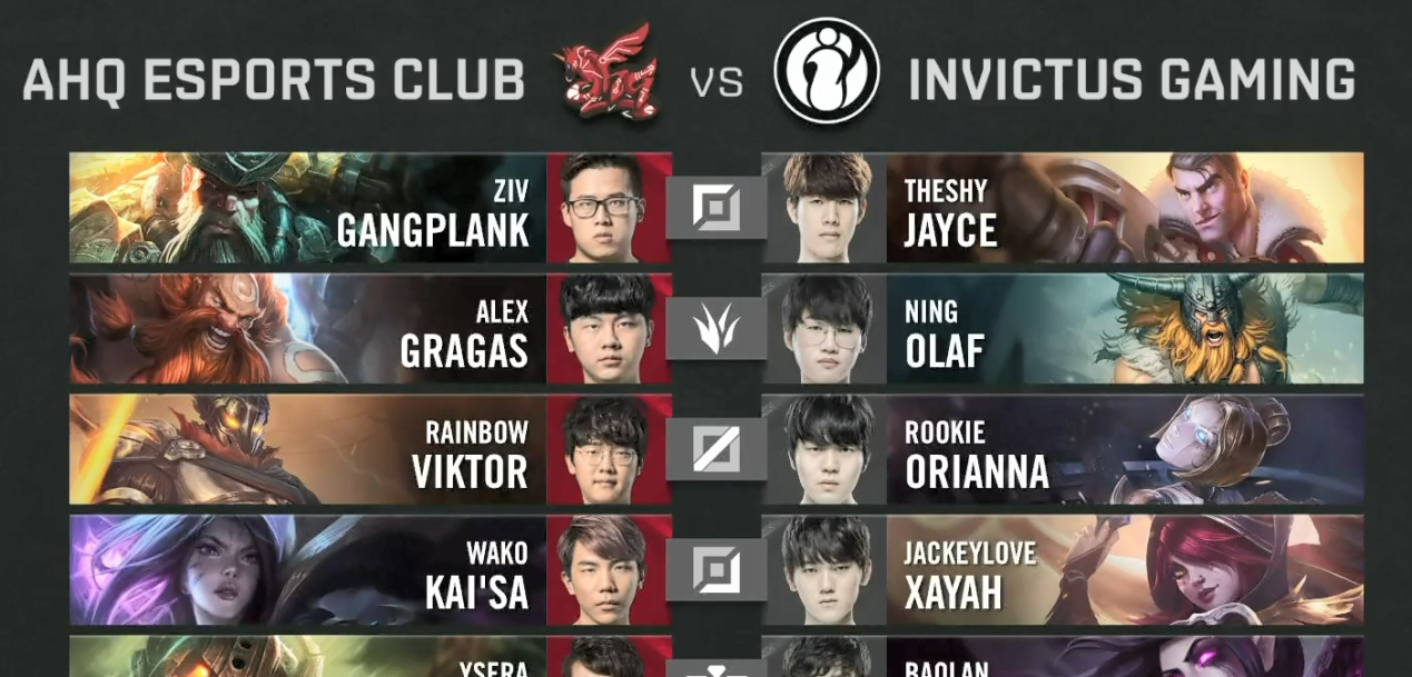 关于TheShy在德国队比赛中大胜，精彩发挥引发热议！的信息