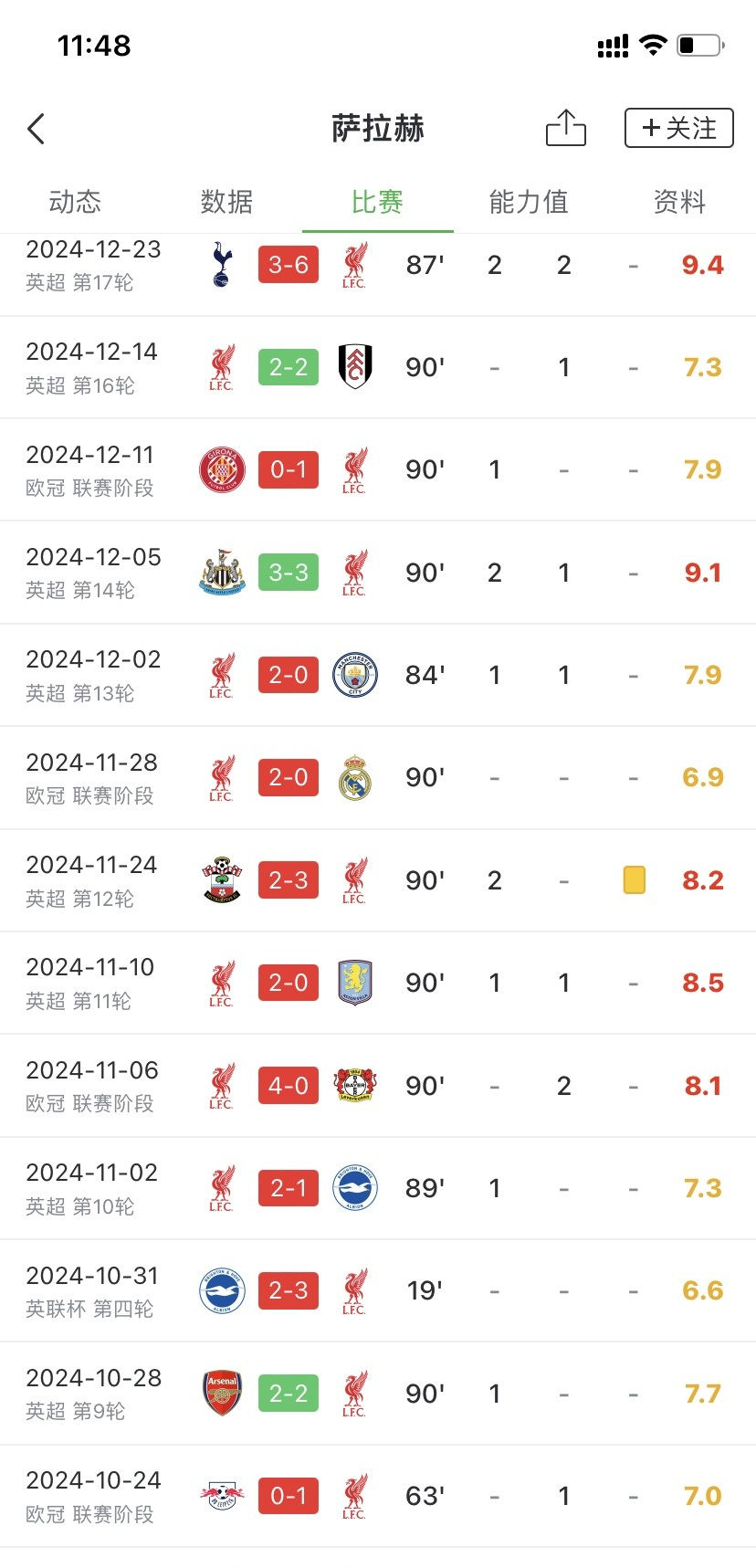 萨拉赫赛事官方发布比分优势明显新规，快船争议不断！的简单介绍